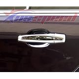 Return to product information