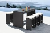 3pc Modern Outdoor UV Treated Weaved Glass Top Table Set - ZO-COR-T1