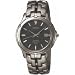 Seiko Men's Le Grand Sport Titanium Watch #SLC033