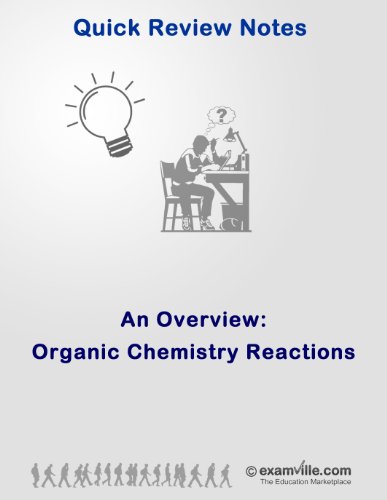 Organic Chemistry Reactions: An Review Notes)