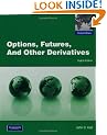 Options, Futures and Other Derivatives