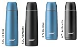Buy Thermo Trend Double Wall Stainless Steel Thermos - In Your Choice of Styles