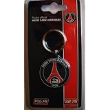 Détails sur le produit