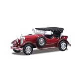 HO 1927 Mercedes 630K w/Top Up, Red