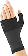 Neo G Airflow Wrist Support Medium- Medical Grade, Breathable, Slimline Design
