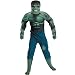 Search : Deluxe Muscle Chest Incredible Hulk Child Costume