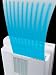 SANYO 加湿セラミックファンヒーター 「AQUA WARM」 (ホワイト) RSF-VW13B(W) SANYO 加湿セラミックファンヒーター 「AQUA WARM」 (ホワイト) RSF-VW13B(W)