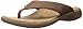 SOLE Men's Cork Flips Sandal