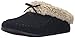 FitFlop Women's The Cuddler Snugmoc Mule