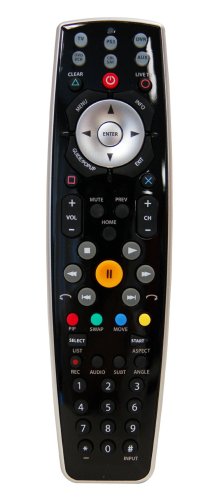 PS3 Blu-Link Universal Remote Control