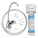 Best water filters for your kitchen faucet