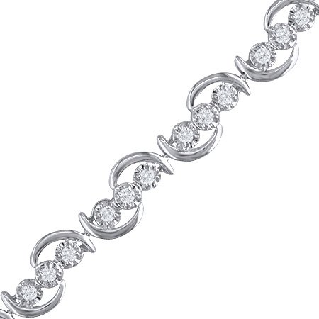 1 Ctw Diamond Tennis Bracelet In White Gold