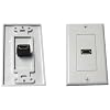 Petra PET0463 Single HDMI Wall Plate (White)