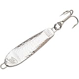 Cotton Cordell C.C. Spoon Lure