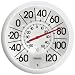 WeatherGuide's Thermometers