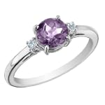 Created Alexandrite