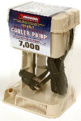 Dial Mfg 1075 115-Volt 7,000 CFM Econ Offset Pump - Quantity 12 On Sale