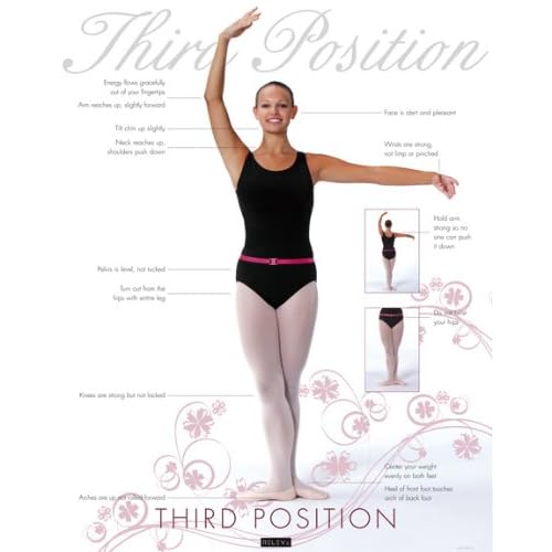 Dance Poster Ballet Third Position From Releve' 22x28