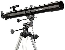 PowerSeeker 80EQ