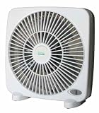 ACE MIDEA FANS PS-MBF909 MINI BOX FAN 2 SPEED