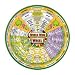 World Wine Wheel