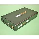 コンポジットやS端子出力をHDMIに変換するコンバーター Donyaダイレクト DN-CSTH6230