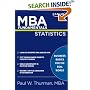 MBA Fundamentals Statistics (Kaplan MBA Fundamentals)