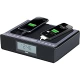 RCA RC117 Dual USB Charging Station Clock Radio