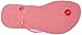 Havaianas Slim Tie Dye Flip Flops Sandals,Toddler/Child
