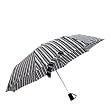 Vancouver Umbrella Instant Dry Windproof Auto Open Micro Umbrella