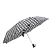 Vancouver Umbrella Instant Dry Windproof Auto Open Micro Umbrella