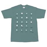 Birdsplats T-Shirt