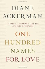 One Hundred Names for Love