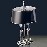 Double Pedestal Lamp Chrome