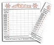 Spinner Score Pad