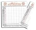 Spinner Score Pad