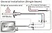 XENTEC 880 6000K Advanced Slim Alloy Ballast HID Xenon Kit (Ultra White)