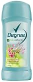 Degree Women Anti-Perspirant and Deodorant, Natureffects Honeysuckle & Tea Tree Oil, 2.6-ounce Packages (Pack of 4)