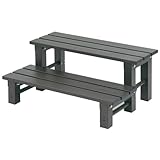 ���i�̏ڍ�