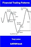 Financial Trading Patterns Financial Trading Patterns