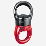 Petzl Swivel