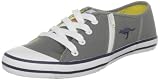 Kanagroos Women's Maryport Lace Grey Mary Jane Trainer