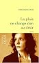 LA Pluie NE Change Rien Au Desir