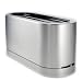 my favorite delonghi pieces...