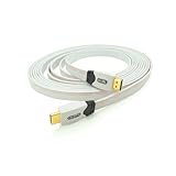 Détails sur le produit