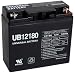 UB12180 Compatible Uninterruptible Power Supply (