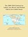 The 2009-2014 Outlook for Salted, Sun-Dried, and Pickled Fish in the United States