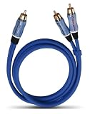 Produkt-Bild: Oehlbach BOOOM! Subwoofer Y-Kabel 2m blau