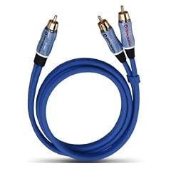 Oehlbach BOOOM! Subwoofer Y-Kabel 2m blau