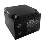 Baxter Healthcare 98101 STRIP CHART RECORDER Replacement Rhino Battery